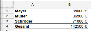 Reihenfelder und Wertefelder in einer Pivot-Tabelle