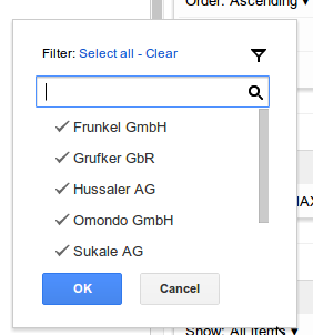 Umsatz je Verkäufer in einer Pivot-Tabelle dargestellt