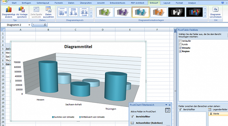 Entwurf-Menü für Diagramme